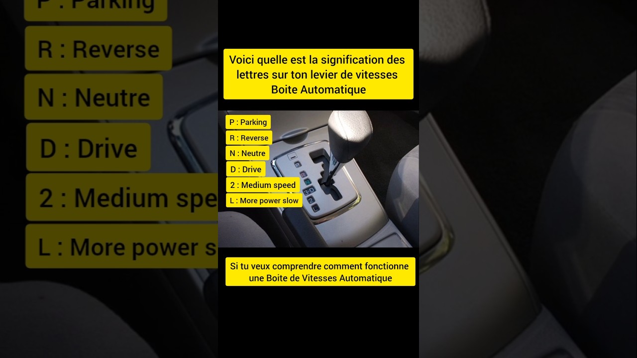Ce que signifient les lettres sur une boite de vitesses automatique